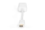 Digitus Mini DisplayPort - HDMI Adapter / Konverter