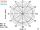 DELOCK WL-Antenne RP-SMA 3dBi Kippgelenk schwarz