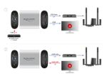 DELOCK HDMI HD Audio Extractor 4K 60Hz < HDMI mit eARC
