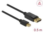 DELOCK Displayport Kabel mini DP -> DP St/St 0.50m sw 4K