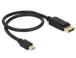 DELOCK Displayport Kabel mini DP -> DP St/St 0.50m sw 4K