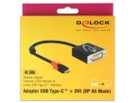 DeLOCK 61213 Videokabel-Adapter 0,2 m USB Typ-C DVI Schwarz