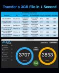 TERRAMASTER D1 SSD PLUS, 1bay M.2 SSD USB4 40Gbps