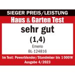 Emerio Standmixer 1.5L Behälter, BPA frei, weiß