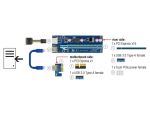 DELOCK Riser Karte PCI Express x1 > x16 mit 60 cm USB Kabel