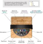 Wavemaster KidzAudio Music Box holz retail