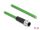 DELOCK NWk M12 4 Pin D-kodiert zu offenen Kabelenden TPU 5 m