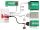 DELOCK PCI Expr Card 4x + 1x SFF-8643 int.+LowProfile