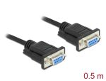 DeLOCK Seriell Kabel RS-232 D-Sub 9 Buchse zu Buchse Nullmodem mit schmalem Steckergehäuse - CTS / RTS auto control - 0,5 m