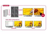 DeLOCK 87691 Videosplitter DisplayPort 2x DisplayPort