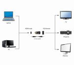 Gembird A-HDMI-VGA-02 Kabeladapter VGA (D-Sub) Schwarz
