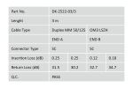Digitus LWL Multimode OM 3 Patchkabel, SC / SC