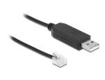 DELOCK Adapterkabel USB Typ-A zu seriell RS-232 RJ12 2m APC