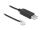 DELOCK Adapterkabel USB Typ-A zu seriell RS-232 RJ12 2m APC