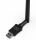 Inca IUWA-313BX Netzwerk-Antenne 5 dBi