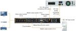 Bluewalker Powerwalker MBS 19"