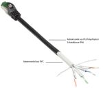 Alcasa 8062-H400S Netzwerkkabel Schwarz 40 m Cat6a S/FTP (S-STP)