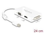 DELOCK Displayport Adapter mini DP -> D-Sub15/HDMI/DV