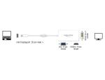 DELOCK Displayport Adapter mini DP -> D-Sub15/HDMI/DV