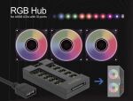 DeLOCK RGB Hub für ARGB LEDs mit 10 Ports