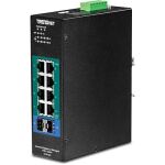 Trendnet TI-PG102I Netzwerk-Switch Managed L2 Gigabit...