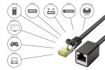 Alcasa 8070VR-005S Netzwerkkabel Schwarz 0,5 m Cat7 S/FTP (S-STP)