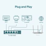 TP-Link TL-SG105E Netzwerk-Switch Managed L2 Gigabit Ethernet (10/100/1000) Schwarz