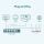 TP-Link TL-SG105E Netzwerk-Switch Managed L2 Gigabit Ethernet (10/100/1000) Schwarz