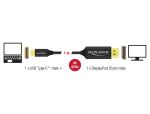 DELOCK USB Kabel Type-C zu DisplayPort 4K 60 Hz 1 m koaxial