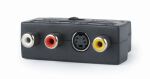 Gembird UVG-002 Video-Aufnahme-Gerät USB 3.2 Gen 1 (3.1 Gen 1)