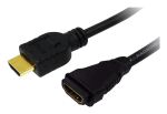 LogiLink HDMI/HDMI, 2.0m HDMI-Kabel 2 m HDMI Typ A (Standard) Schwarz