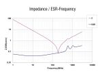 DeLOCK HF/EMI Entstörfilter D-Sub 25 Pin Stecker zu Buchse mit Tiefpass kapazitiv