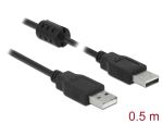 DeLOCK 0.5m, 2xUSB 2.0-A USB Kabel USB 2.0 0,5 m USB A...