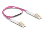 DELOCK LWL Kabel LC Duplex zu LC Duplex Multimode OM4 0,5 m