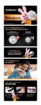 Duracell Batterie Knopfzelle CR2032 3.0V Lithium 5St.