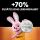 Duracell Batterie Knopfzelle CR2032 3.0V Lithium 5St.