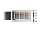 DeLOCK 63912 Serien-Kabel Schwarz 2 m USB Typ-C RJ45