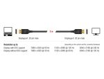 DeLOCK 85663 DisplayPort-Kabel 5 m Schwarz