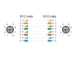 DELOCK M12 Kabel X-kodiert 8 Pin St. zu St. PUR(TPU) 5 m