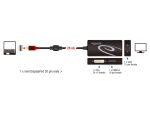 DELOCK Displayport Adapter mini DP -> D-Sub15/HDMI/DVI...
