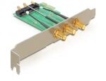 DeLOCK 89294 Schnittstellenkarte/Adapter Eingebaut RP-SMA