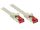 Alcasa 7.5m Cat6 Netzwerkkabel Grau 7,5 m S/FTP (S-STP)