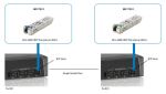 LevelOne SFP-7331 Netzwerk-Transceiver-Modul Faseroptik 155 Mbit/s