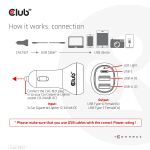 CLUB3D CAC-1921 Ladegerät für Mobilgeräte Laptop Schwarz Zigarettenanzünder Auto
