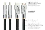 Python GC-M0253 HDMI-Kabel 1,5 m HDMI Typ A (Standard)...