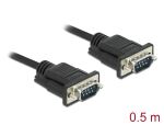 DeLOCK Seriell Kabel RS-232 D-Sub9 Stecker zu Stecker mit schmalem Steckergehäuse 0,5 m