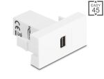 DELOCK Easy 45 Modul mini DisplayPort Buchse zu Buchse