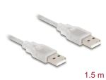 DeLOCK 83888 USB Kabel USB 2.0 1,5 m USB A 0,48 Gbit/s Transparent