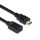 MediaRange MRCS256 HDMI-Kabel 2 m HDMI Typ A (Standard) Schwarz