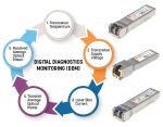 Intellinet 508735 Netzwerk-Transceiver-Modul Faseroptik 1000 Mbit/s SFP 1310 nm